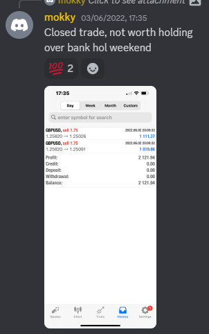 Come Learn Forex student trading result screenshot, 2022 archive, result 163 of 279