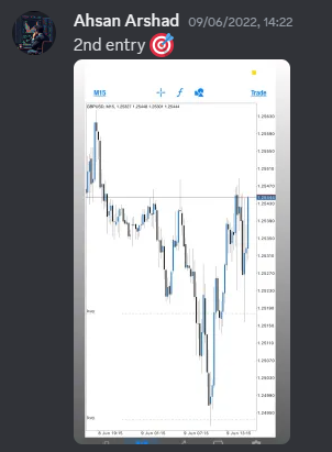 Come Learn Forex student trading result screenshot, 2022 archive, result 169 of 279