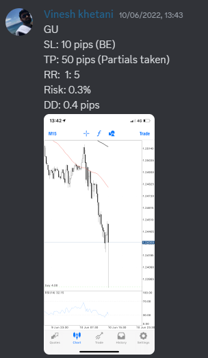 Come Learn Forex student trading result screenshot, 2022 archive, result 170 of 279
