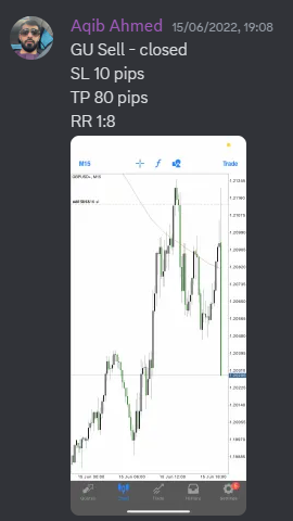 Come Learn Forex student trading result screenshot, 2022 archive, result 173 of 279