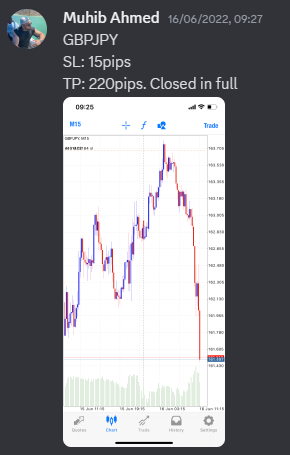 Come Learn Forex student trading result screenshot, 2022 archive, result 176 of 279