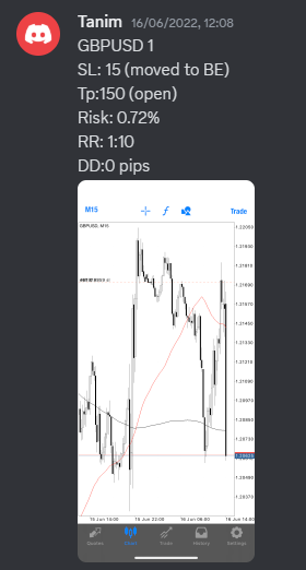 Come Learn Forex student trading result screenshot, 2022 archive, result 179 of 279