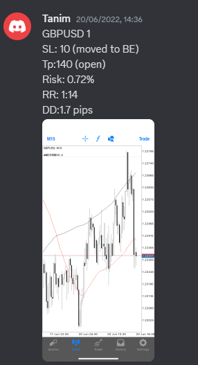 Come Learn Forex student trading result screenshot, 2022 archive, result 183 of 279