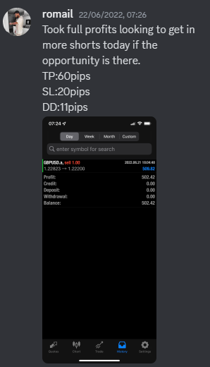 Come Learn Forex student trading result screenshot, 2022 archive, result 185 of 279