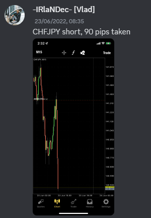 Come Learn Forex student trading result screenshot, 2022 archive, result 188 of 279