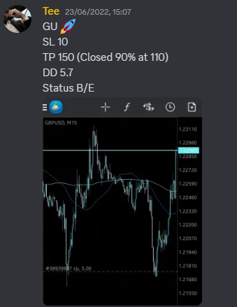 Come Learn Forex student trading result screenshot, 2022 archive, result 191 of 279