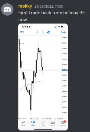 Come Learn Forex student trading result screenshot, 2022 archive, result 192 of 279