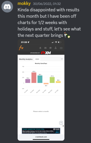 Come Learn Forex student trading result screenshot, 2022 archive, result 194 of 279