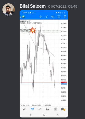 Come Learn Forex student trading result screenshot, 2022 archive, result 198 of 279