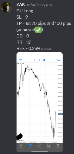 Come Learn Forex student trading result screenshot, 2022 archive, result 199 of 279