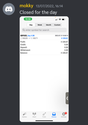 Come Learn Forex student trading result screenshot, 2022 archive, result 207 of 279