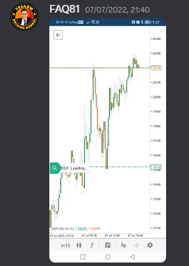 Come Learn Forex student trading result screenshot, 2022 archive, result 201 of 279