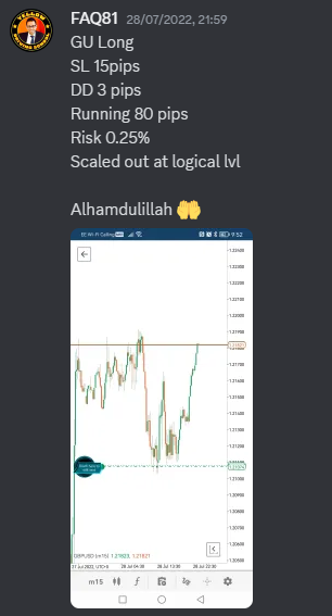 Come Learn Forex student trading result screenshot, 2022 archive, result 214 of 279
