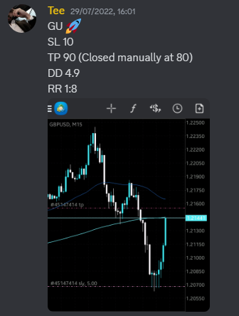 Come Learn Forex student trading result screenshot, 2022 archive, result 218 of 279