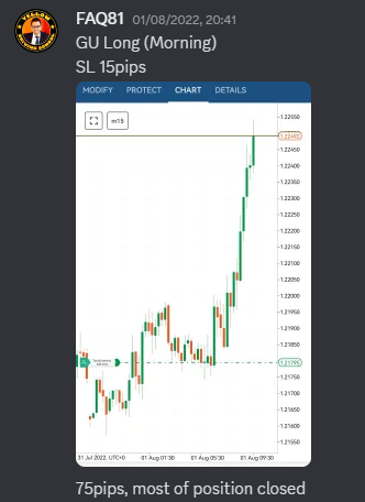 Come Learn Forex student trading result screenshot, 2022 archive, result 219 of 279
