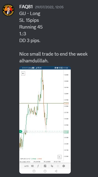 Come Learn Forex student trading result screenshot, 2022 archive, result 215 of 279