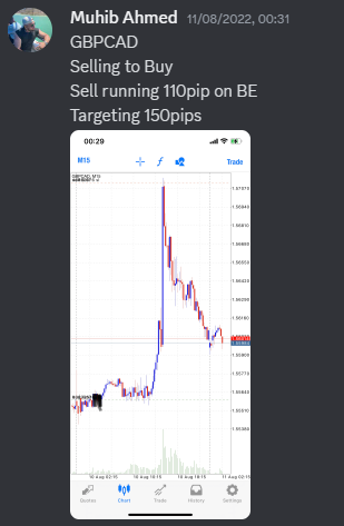 Come Learn Forex student trading result screenshot, 2022 archive, result 225 of 279