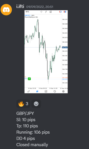 Come Learn Forex student trading result screenshot, 2022 archive, result 238 of 279