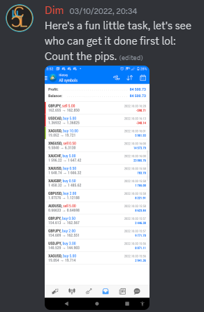 Come Learn Forex student trading result screenshot, 2022 archive, result 244 of 279
