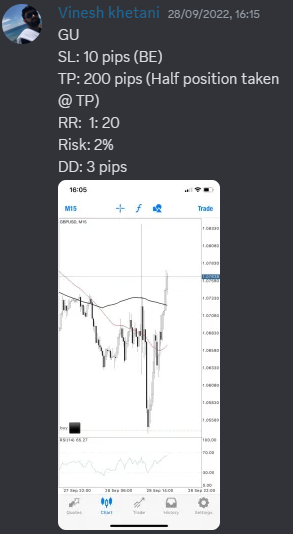 Come Learn Forex student trading result screenshot, 2022 archive, result 243 of 279