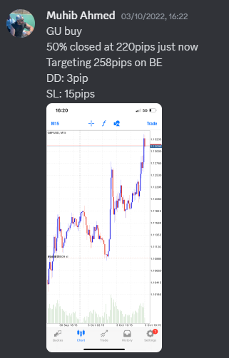 Come Learn Forex student trading result screenshot, 2022 archive, result 245 of 279