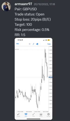 Come Learn Forex student trading result screenshot, 2022 archive, result 247 of 279