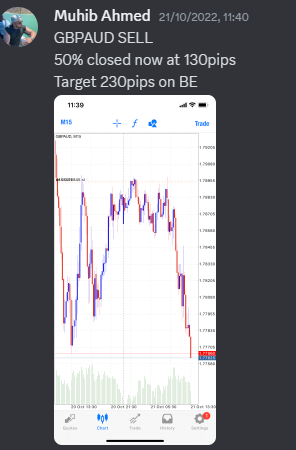 Come Learn Forex student trading result screenshot, 2022 archive, result 248 of 279