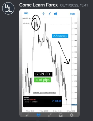 Come Learn Forex student trading result screenshot, 2022 archive, result 253 of 279