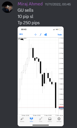 Come Learn Forex student trading result screenshot, 2022 archive, result 258 of 279