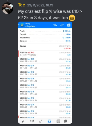Come Learn Forex student trading result screenshot, 2022 archive, result 267 of 279