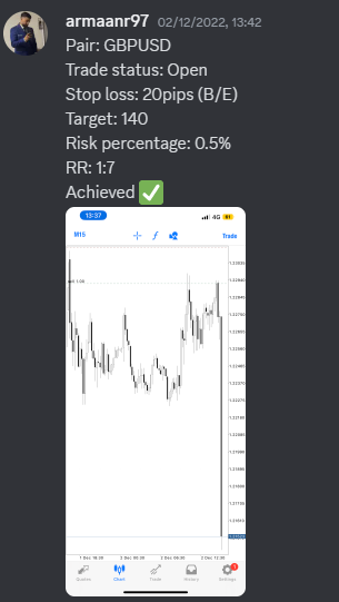 Come Learn Forex student trading result screenshot, 2022 archive, result 275 of 279