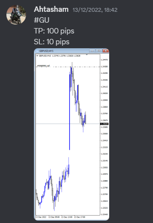 Come Learn Forex student trading result screenshot, 2022 archive, result 278 of 279