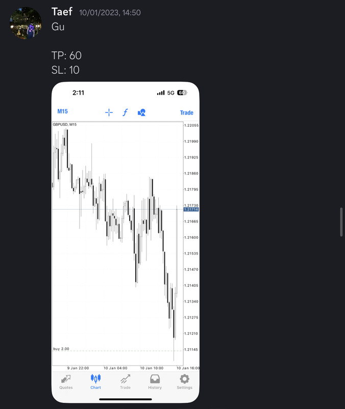 Come Learn Forex student trading result screenshot, 2023 archive, result 1 of 180