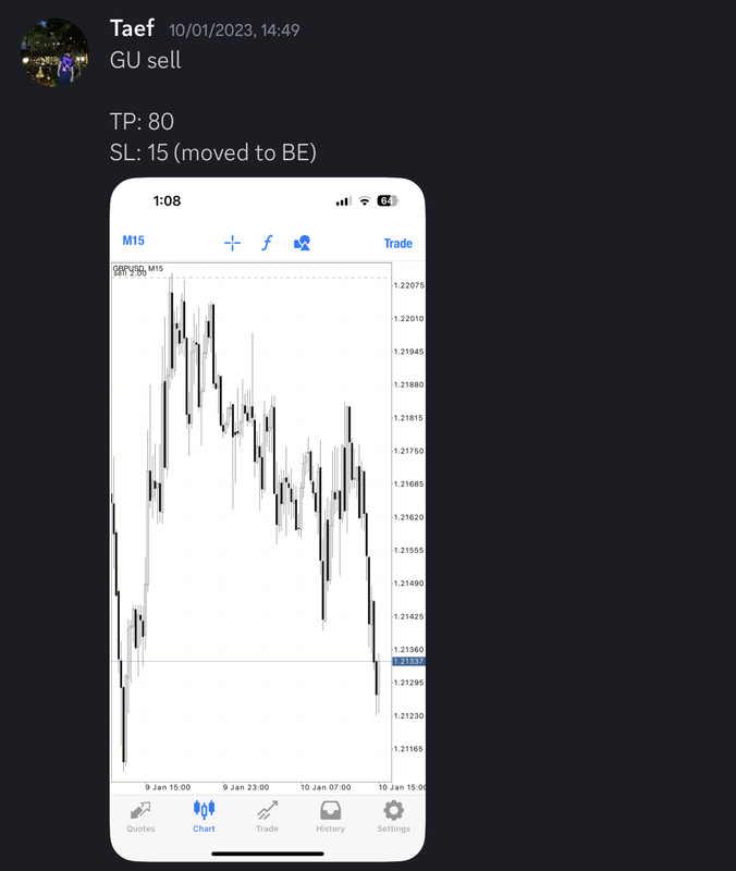 Come Learn Forex student trading result screenshot, 2023 archive, result 2 of 180