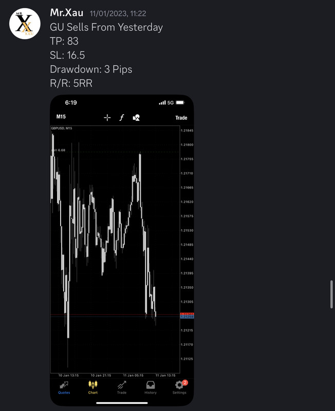 Come Learn Forex student trading result screenshot, 2023 archive, result 4 of 180