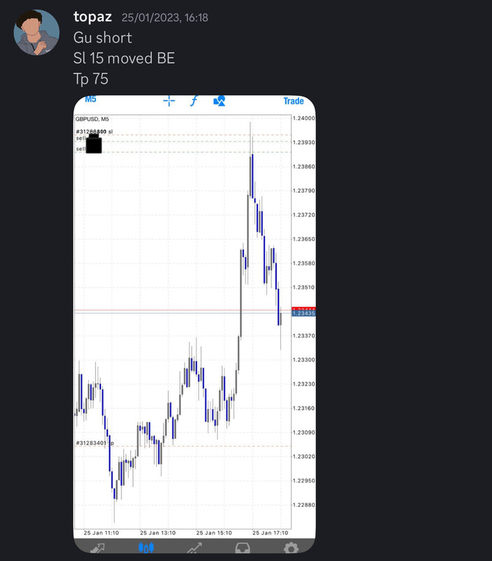 Come Learn Forex student trading result screenshot, 2023 archive, result 8 of 180