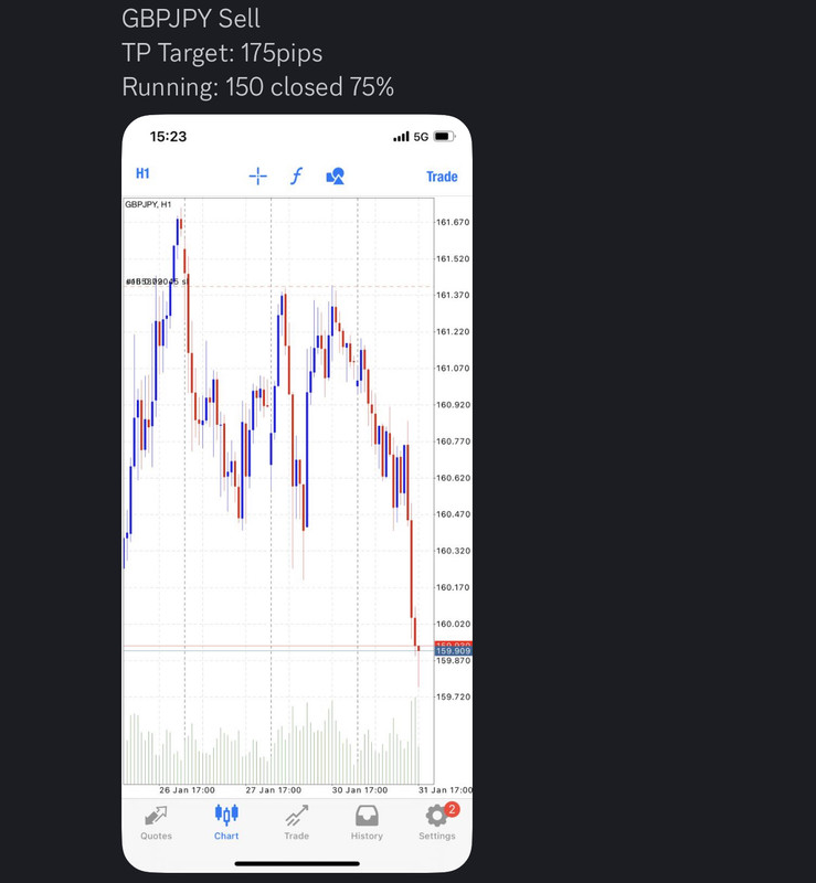 Come Learn Forex student trading result screenshot, 2023 archive, result 10 of 180