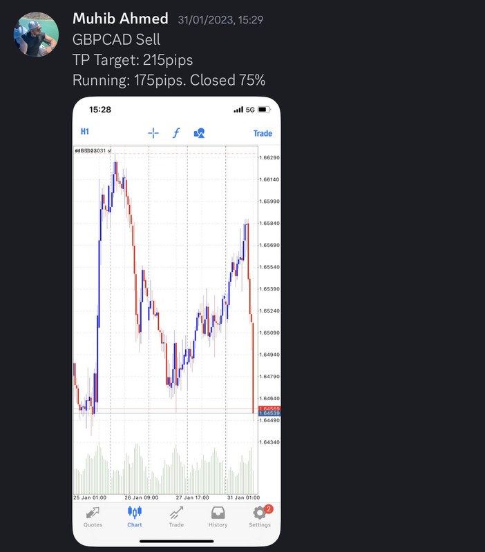 Come Learn Forex student trading result screenshot, 2023 archive, result 11 of 180