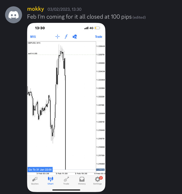 Come Learn Forex student trading result screenshot, 2023 archive, result 18 of 180