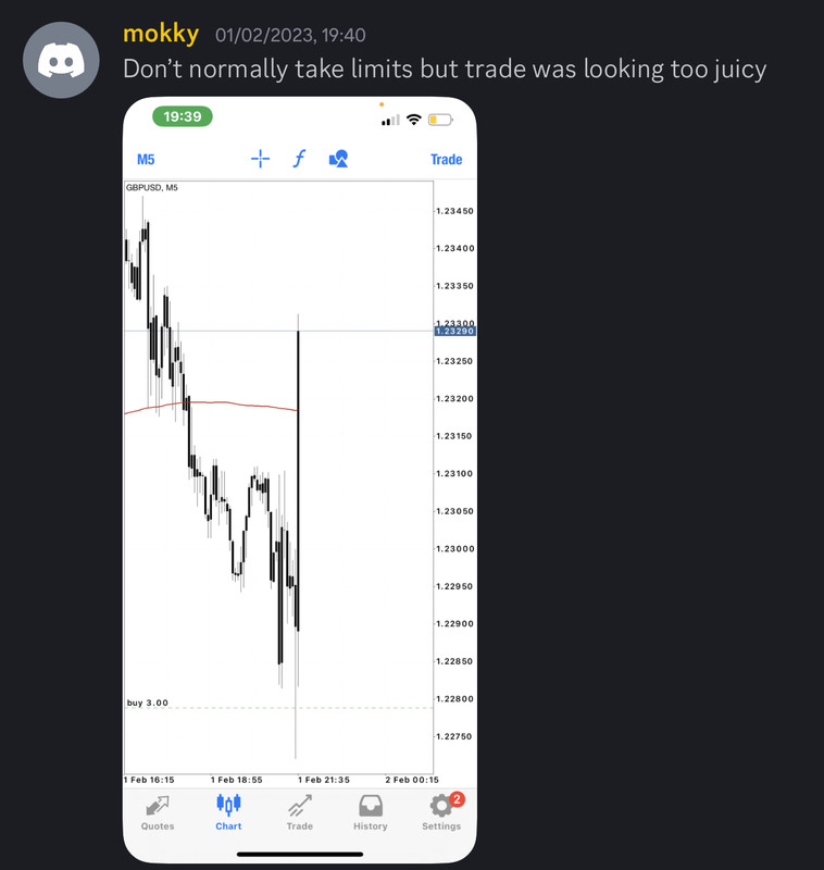 Come Learn Forex student trading result screenshot, 2023 archive, result 15 of 180