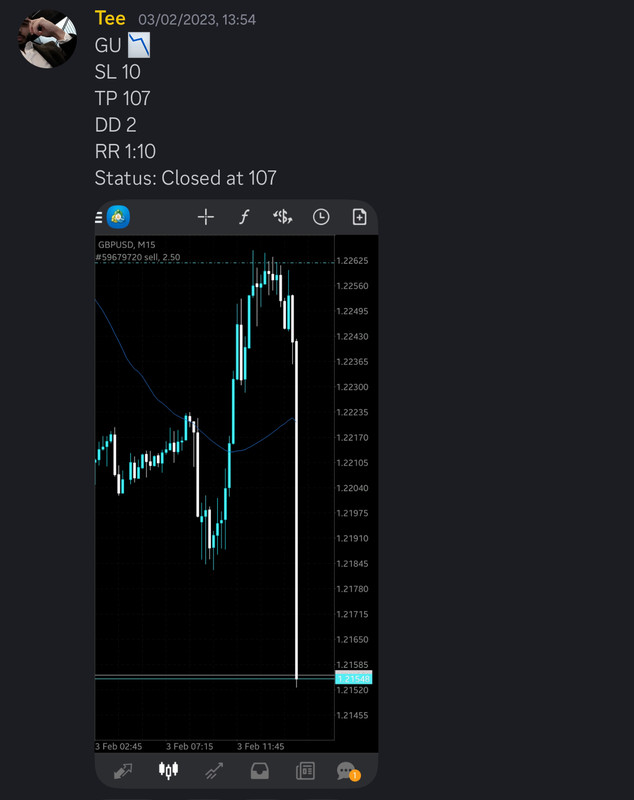Come Learn Forex student trading result screenshot, 2023 archive, result 20 of 180
