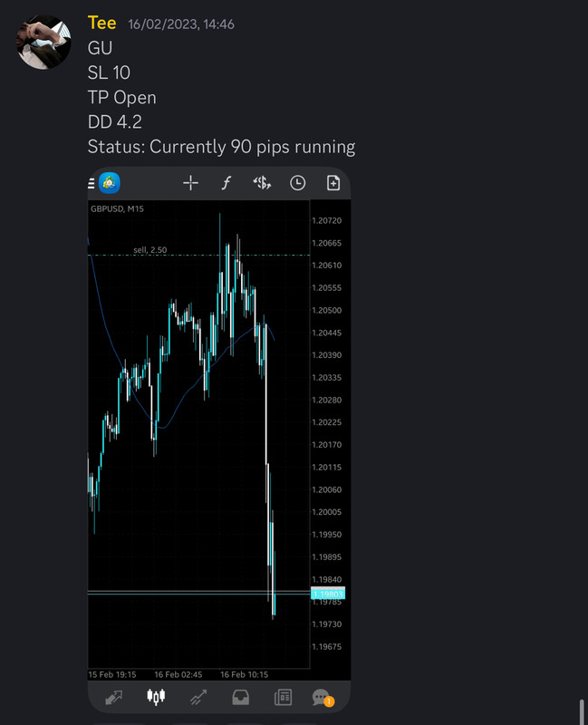 Come Learn Forex student trading result screenshot, 2023 archive, result 28 of 180
