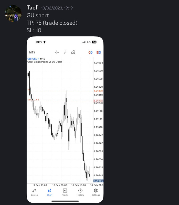 Come Learn Forex student trading result screenshot, 2023 archive, result 26 of 180