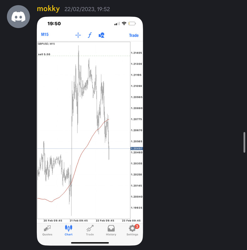 Come Learn Forex student trading result screenshot, 2023 archive, result 29 of 180