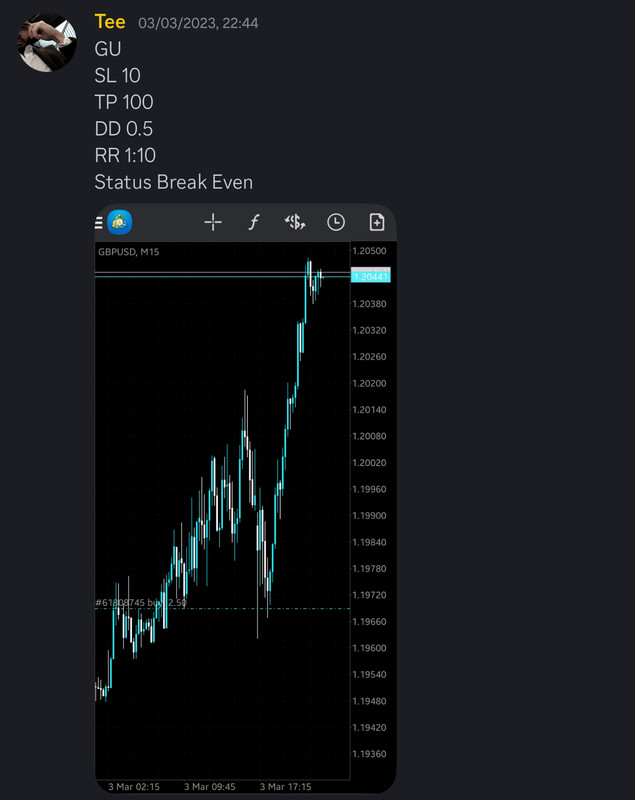 Come Learn Forex student trading result screenshot, 2023 archive, result 39 of 180
