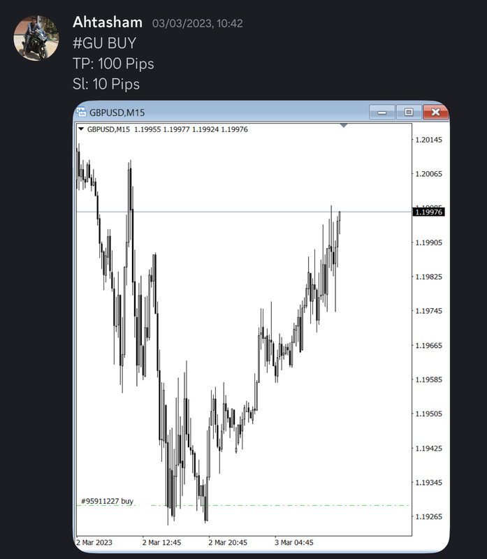 Come Learn Forex student trading result screenshot, 2023 archive, result 37 of 180