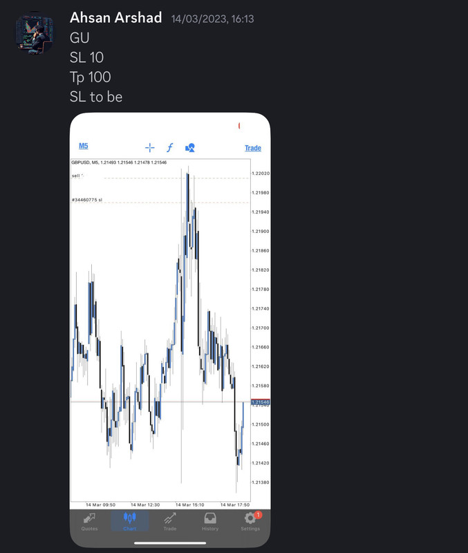 Come Learn Forex student trading result screenshot, 2023 archive, result 44 of 180