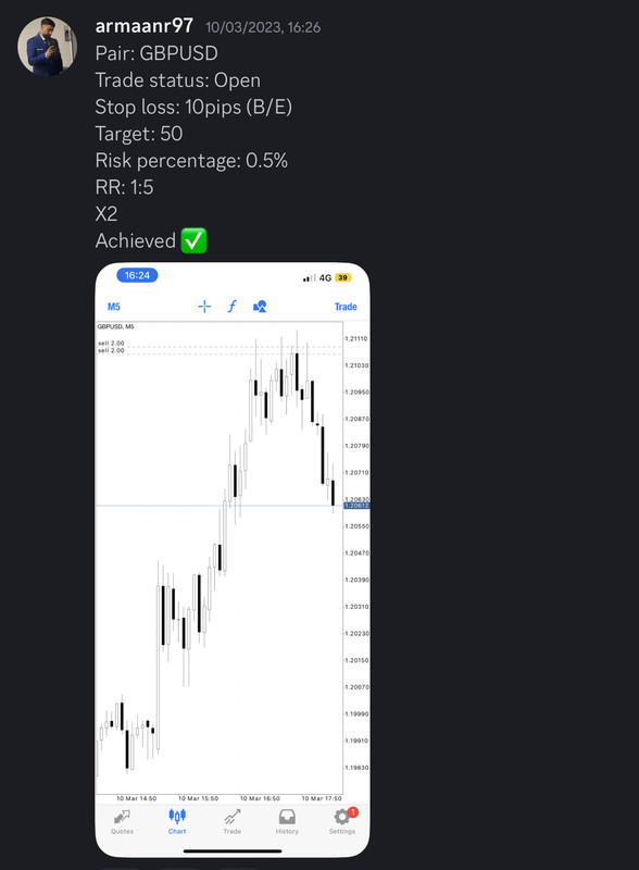 Come Learn Forex student trading result screenshot, 2023 archive, result 42 of 180