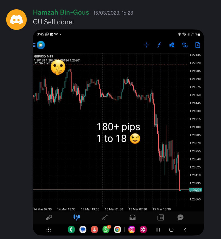 Come Learn Forex student trading result screenshot, 2023 archive, result 47 of 180
