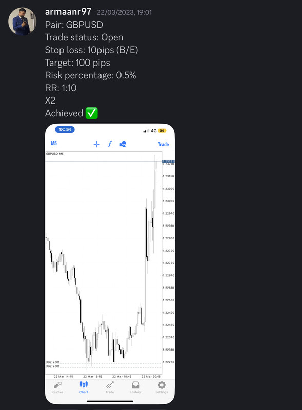 Come Learn Forex student trading result screenshot, 2023 archive, result 52 of 180